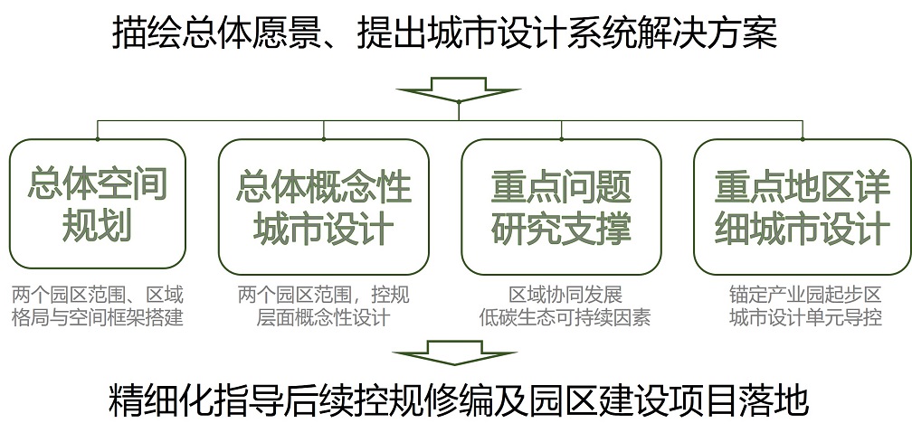 二四六香港天天开彩大全